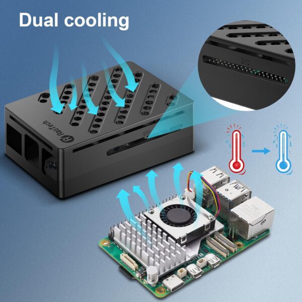 RasTech Raspberry Pi 5 8GB Kit 64GB Edition with Active Cooler,27W GaN 5.1V5A USB-C Power Supply,Pi5 8GB Board,64GB Card Readers Kit,Pi 5 Case,Dual 4K Micro HD Out Cables and User Manual