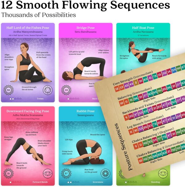 Asana Moon Premium Yoga Cards – Deck with Over 120 Yoga Poses – Yoga Sequencing Deck with Yoga Cues and Sanskrit Names for Beginners and Teachers – Unique Yoga Gift for Women or Any Yoga Lover