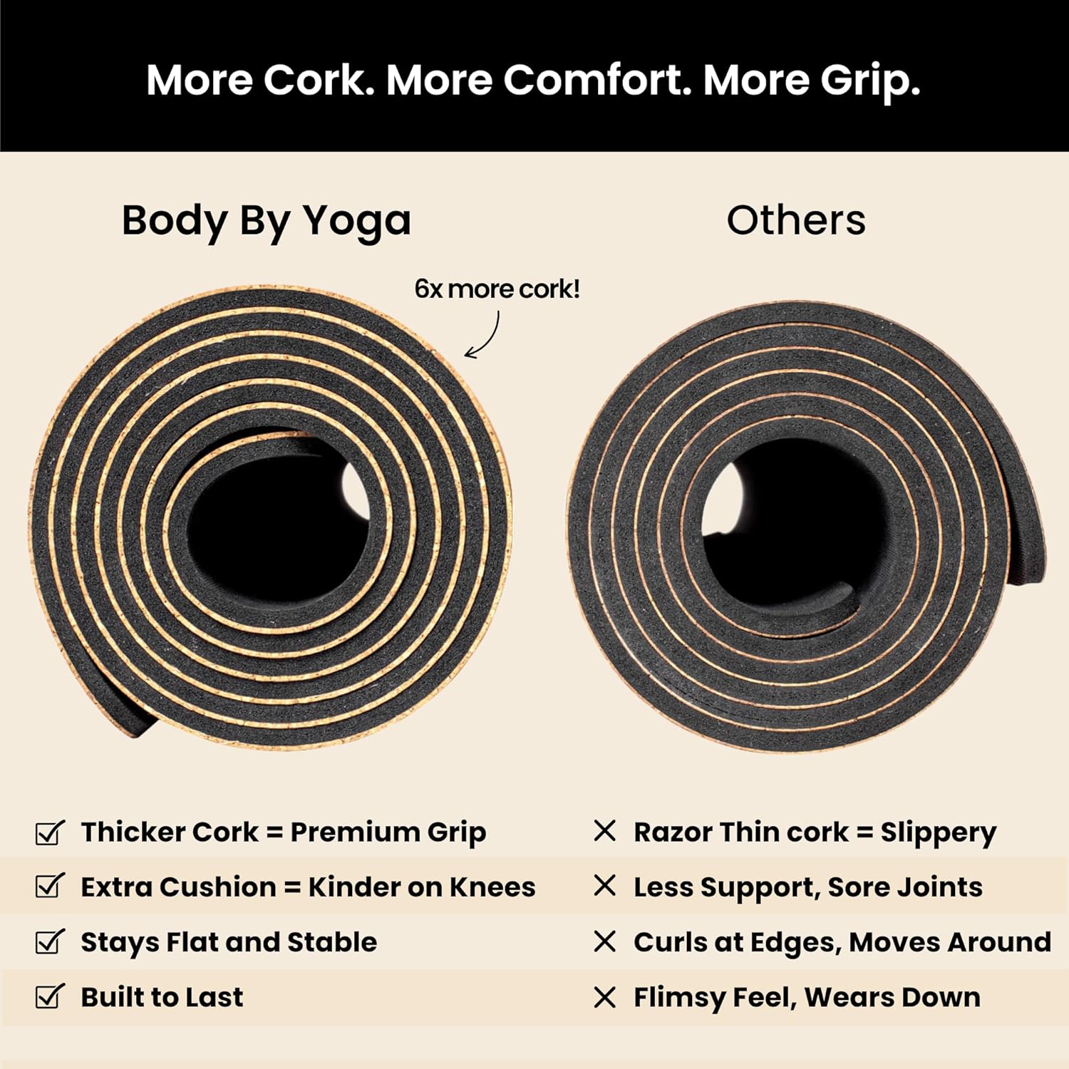 Luxury Cork Yoga Mat - Non Slip, Extra Thick Grip. Thicker, Longer, and Wider for More Comfort and Support. Tough Enough For Hot Yoga. Natural, Non Toxic, and Eco Friendly. Optional Alignment Lines.
