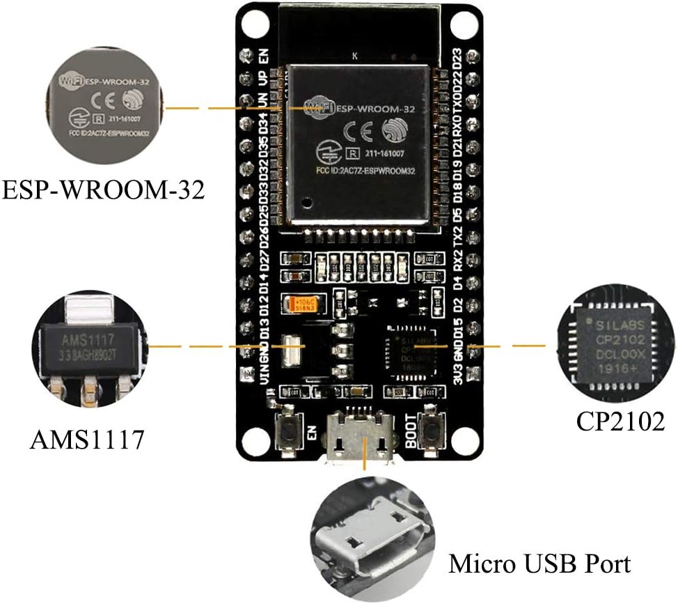 ESP-WROOM-32 ESP32 ESP-32S Development Board 2.4GHz Dual-Mode WiFi + Bluetooth Dual Cores Microcontroller Processor Integrated with Antenna RF AMP Filter AP STA Compatible with Arduino IDE (3PCS)