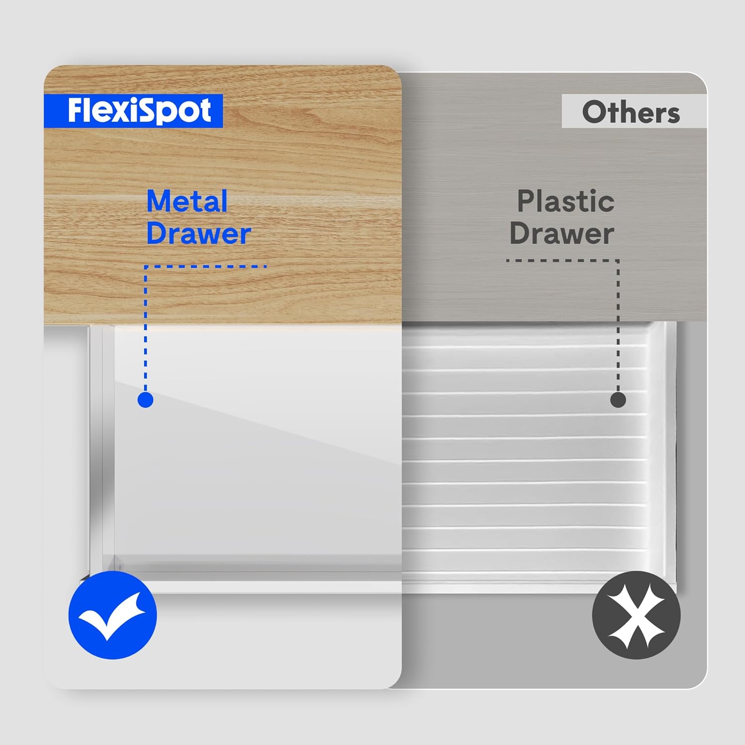 FLEXISPOT Comhar Electric Standing Desk with Drawers Charging USB Port, Height Adjustable 48" Whole-Piece Quick Install Home Office Computer Laptop Table with Storage (Maple Top + White Frame)