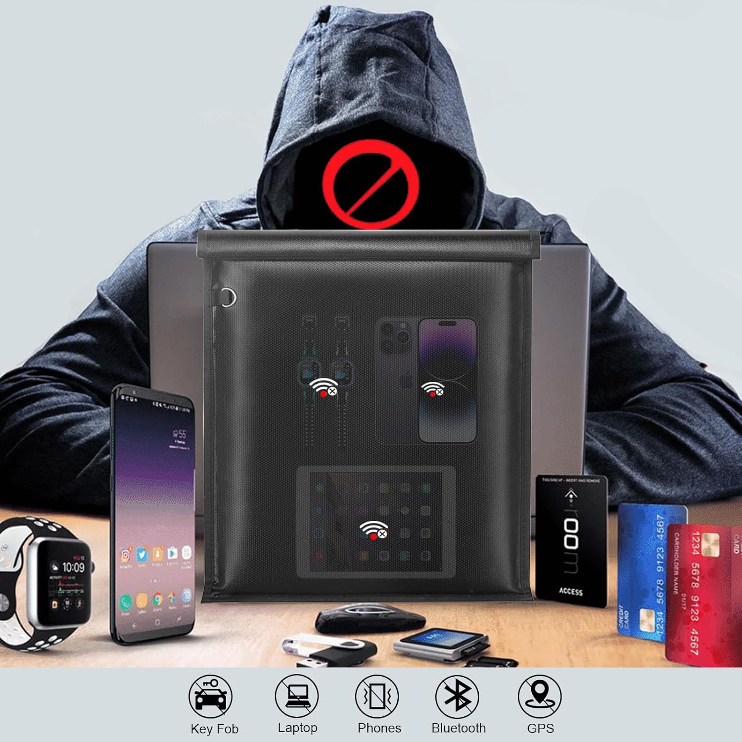 yaokvide Large Faraday Bags- 5 Pack Faraday Cages for Laptops & Tablets & Phones & Car Keys, Faraday Key Fob Protector, Fireproof & Waterproof Anti-theft Signal Blocking Pouch