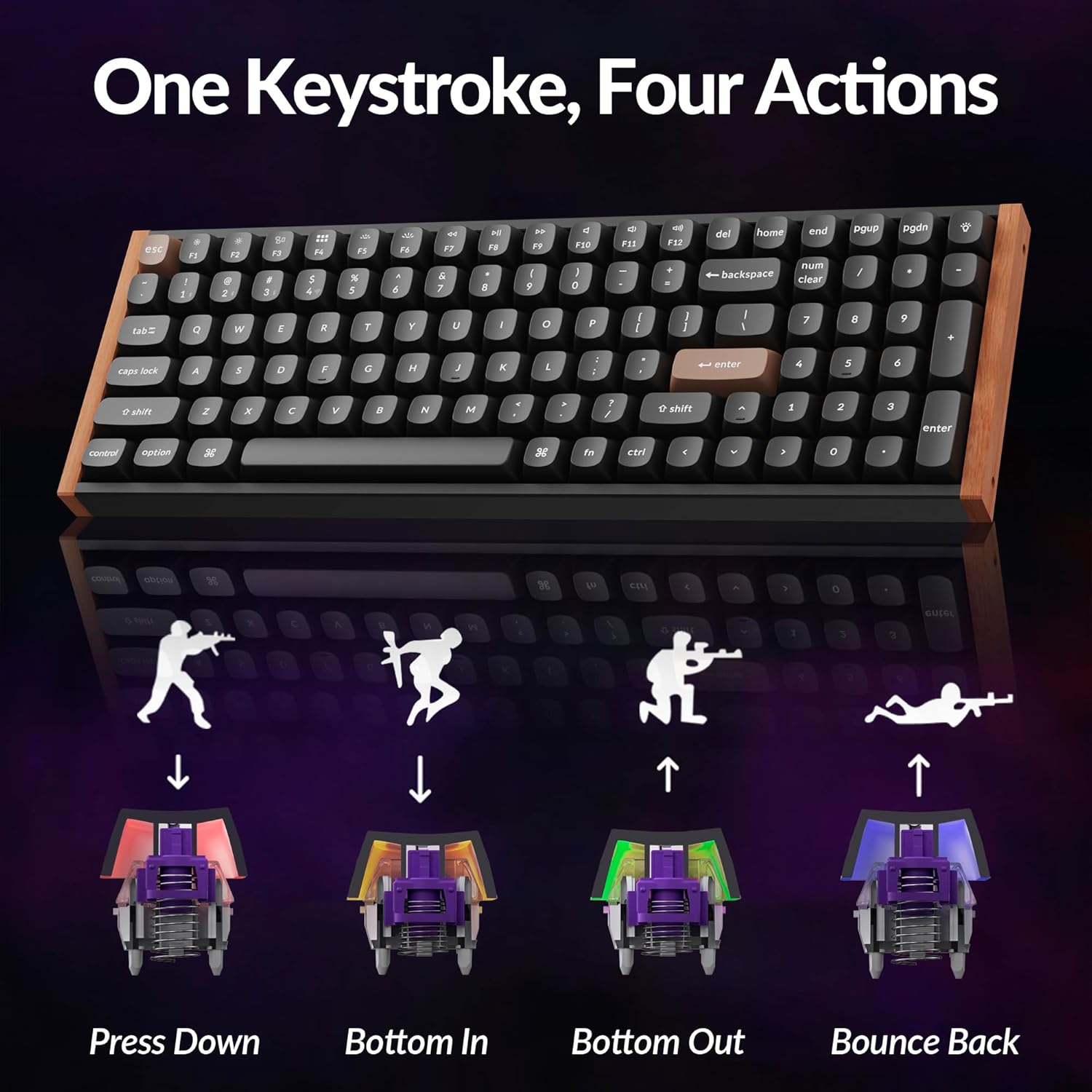 Keychron K4 HE – 96% Compact Hall Effect Wireless Mechanical Keyboard with Number Pad, Magnetic Switch, Rapid Trigger, Custom RGB, QMK/VIA, 2.4GHz/BT5.2/Wired, for Mac/Windows/Linux, Wood Frame, Black