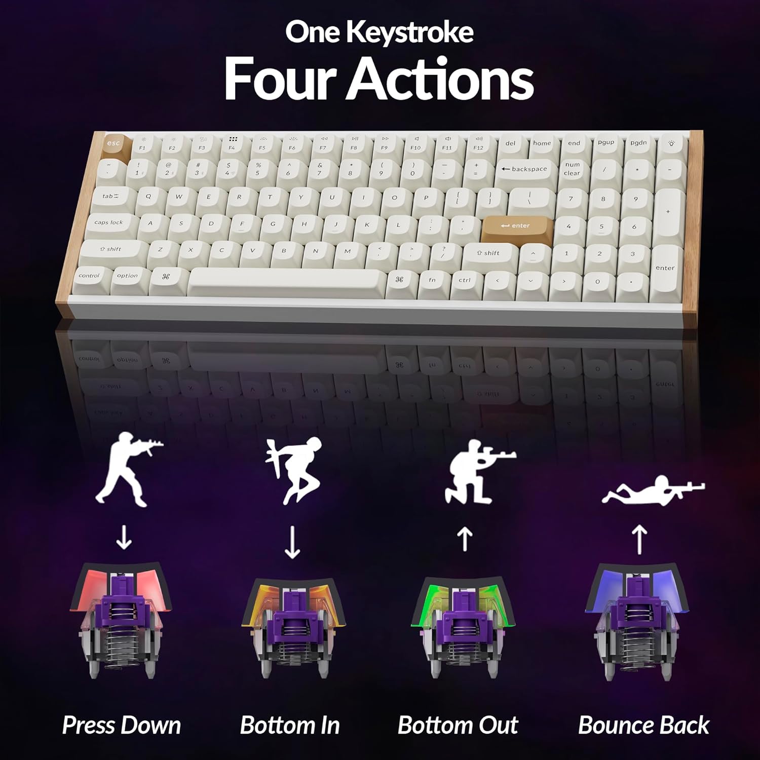 Keychron K4 HE – 96% Compact Hall Effect Wireless Mechanical Keyboard with Number Pad, Magnetic Switch, Rapid Trigger, Custom RGB, QMK/VIA, 2.4GHz/BT5.2/Wired, for Mac/Windows/Linux, Wood Frame, White