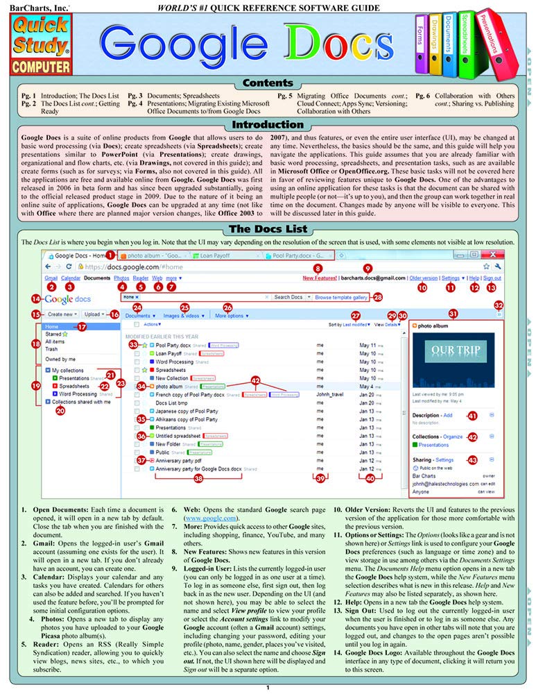Google Docs (Quick Study)