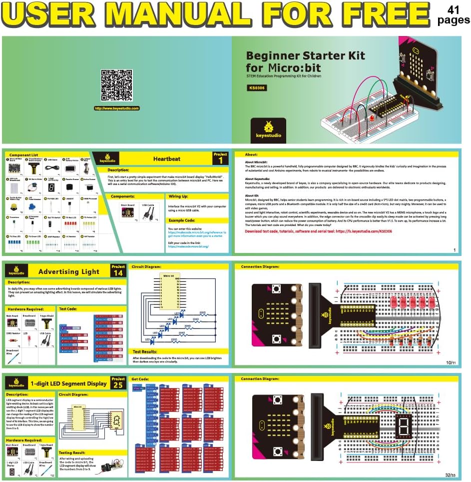 KEYESTUDIO Microbit Basic Starter Kit for BBC Micro:bit V2 Accessories STEM Kit Coding for Beginners (Micro:bit V2.21 Included)