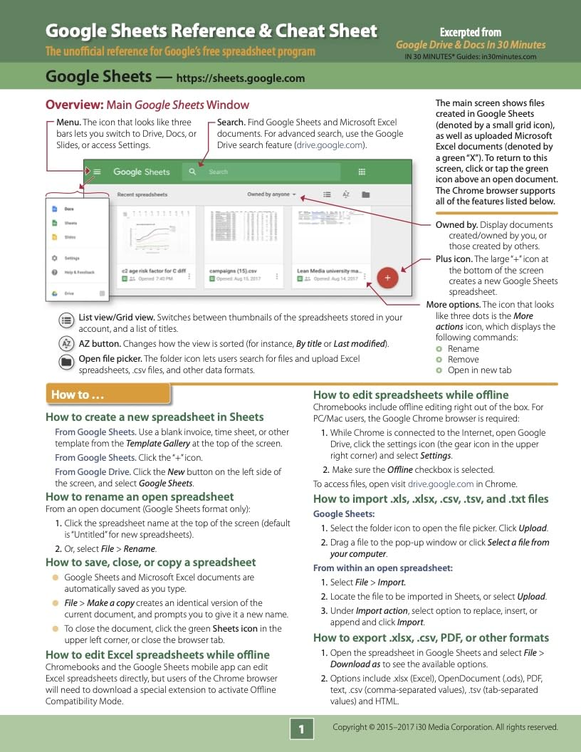Google Sheets Reference and Cheat Sheet: The unofficial cheat sheet reference for Google's free online spreadsheet application
