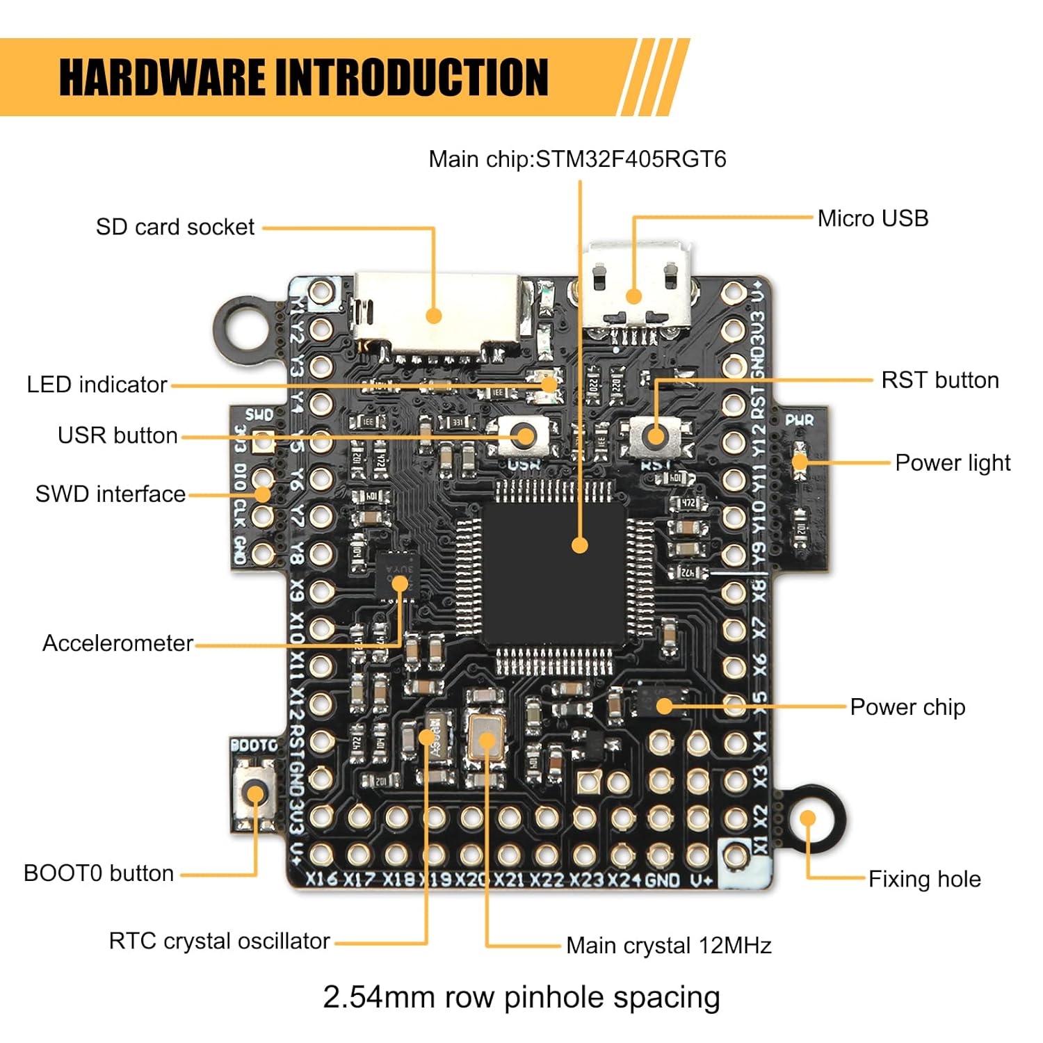 EVTSCAN STM32F405 PYBv1.1 Pyboard, Micropython Compatible Development Board, Bootloader Support, for Embedded Systems Development, Robotics, IoT Projects, Educational Purposes