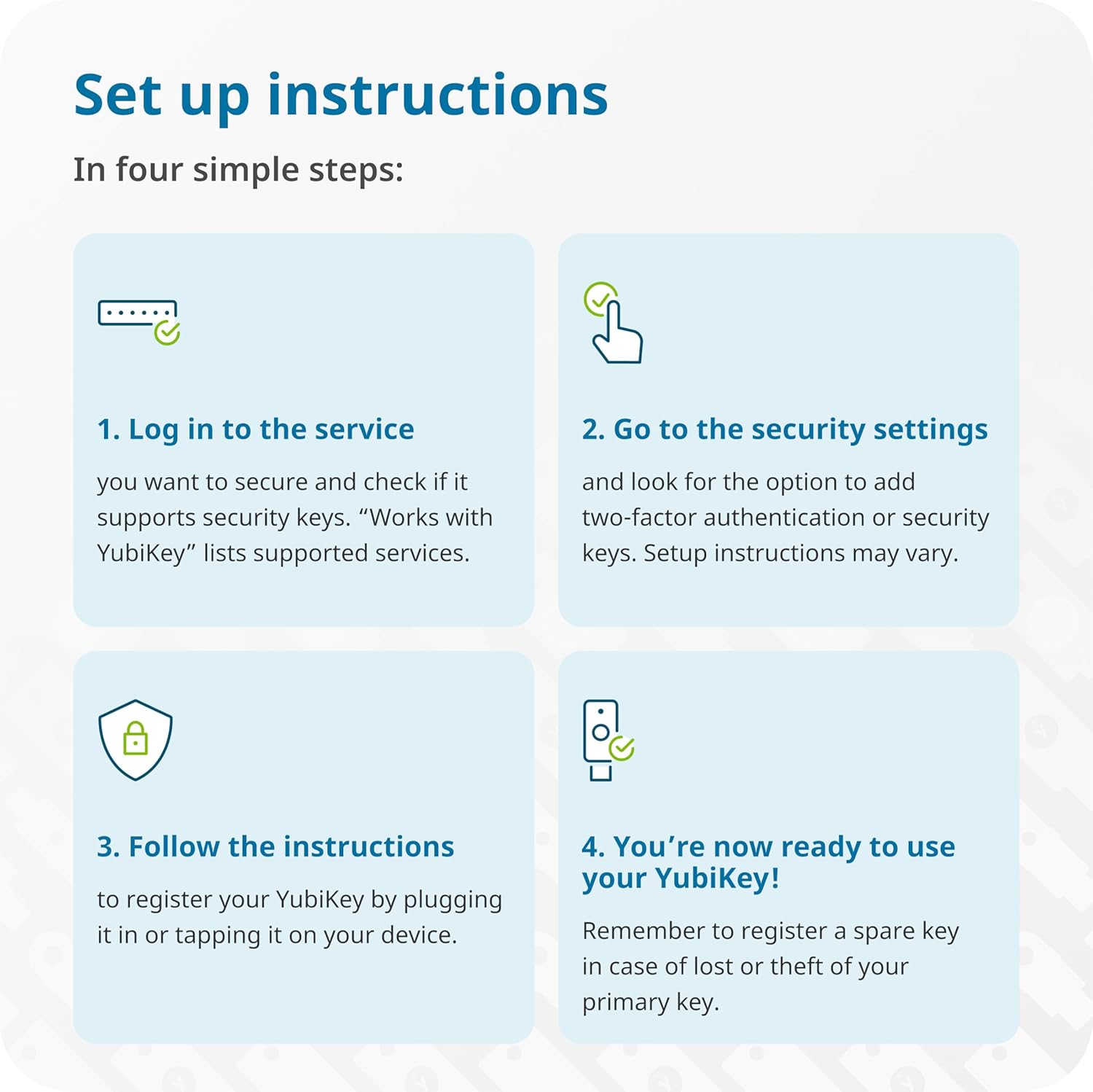 Yubico - YubiKey 5 Nano - Multi-Factor authentication (MFA) Security Key and passkey, Connect via USB-A, Compact Size, FIDO Certified - Protect Your Online Accounts