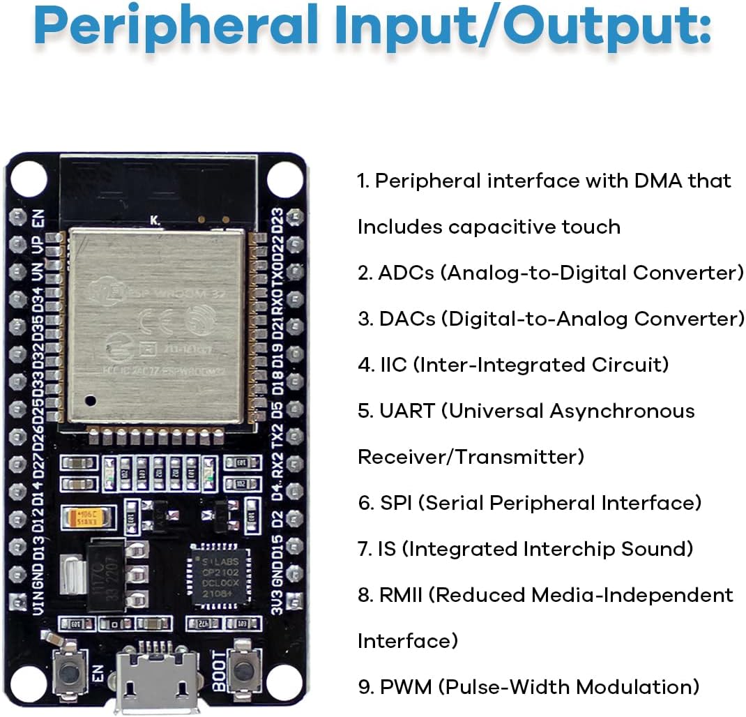 LAFVIN Basic Starter Kit for ESP32 ESP-32S WiFi I OT Development Board with Tutorial Compatible with Arduino IDE