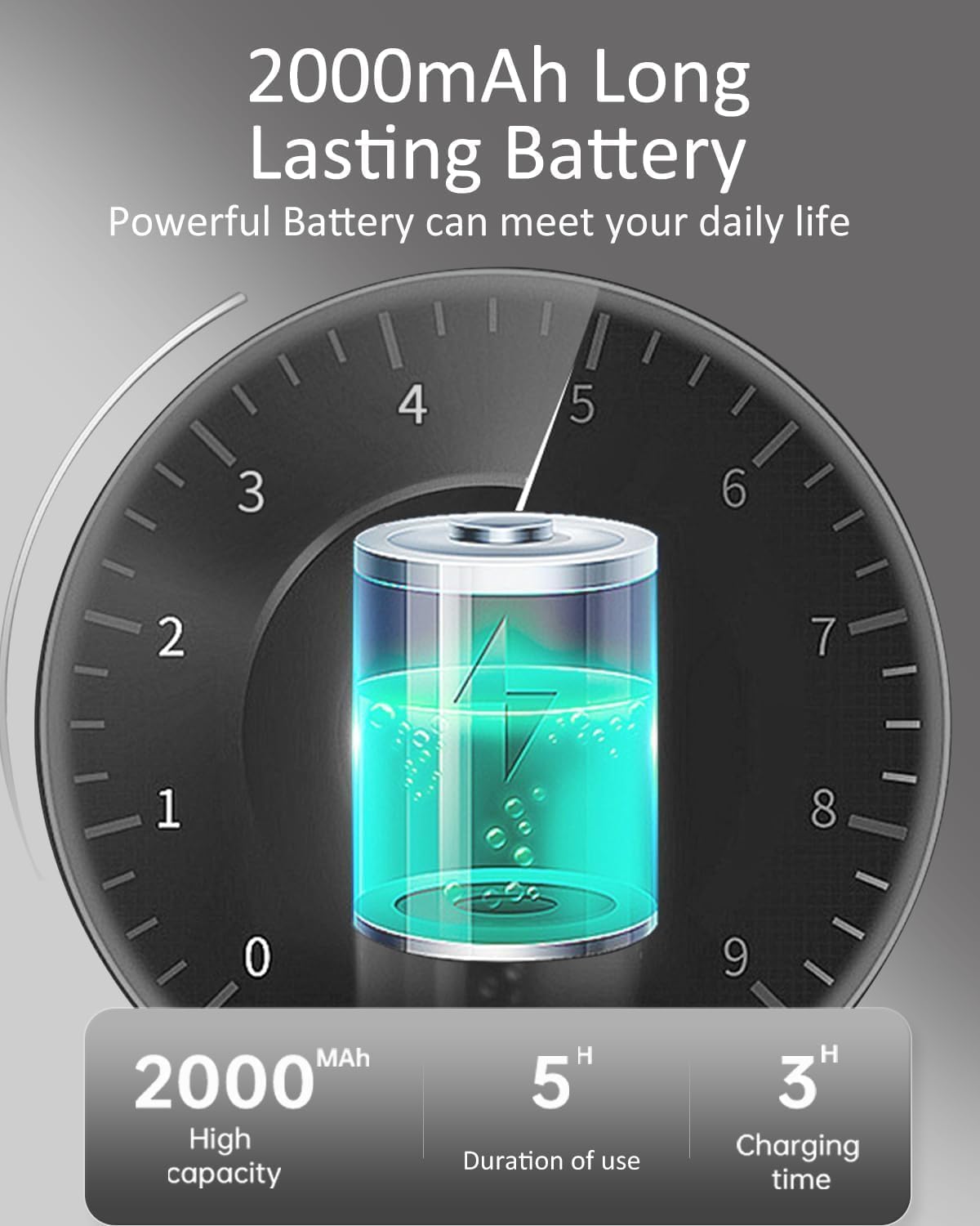 Coin Microscope, 4.3 Inch Digital Microscope 1000X Coin Magnifier for Error Coins with 8 Adjustable LED Lights, PC View Compatible with Windows & MacOS