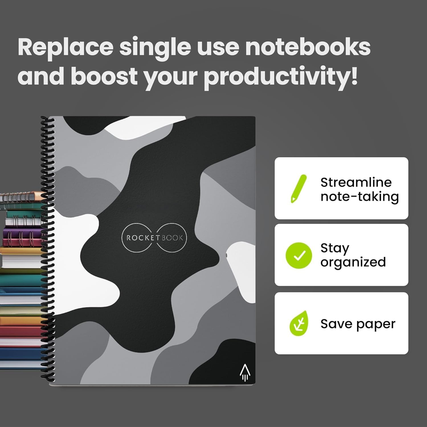 Rocketbook Core Reusable Spiral Notebook, Letter Size 8.5x11, Camo - Lined Pages, App-Connected, Erasable, Durable Cover, Ideal for School, Work, and Creative Projects
