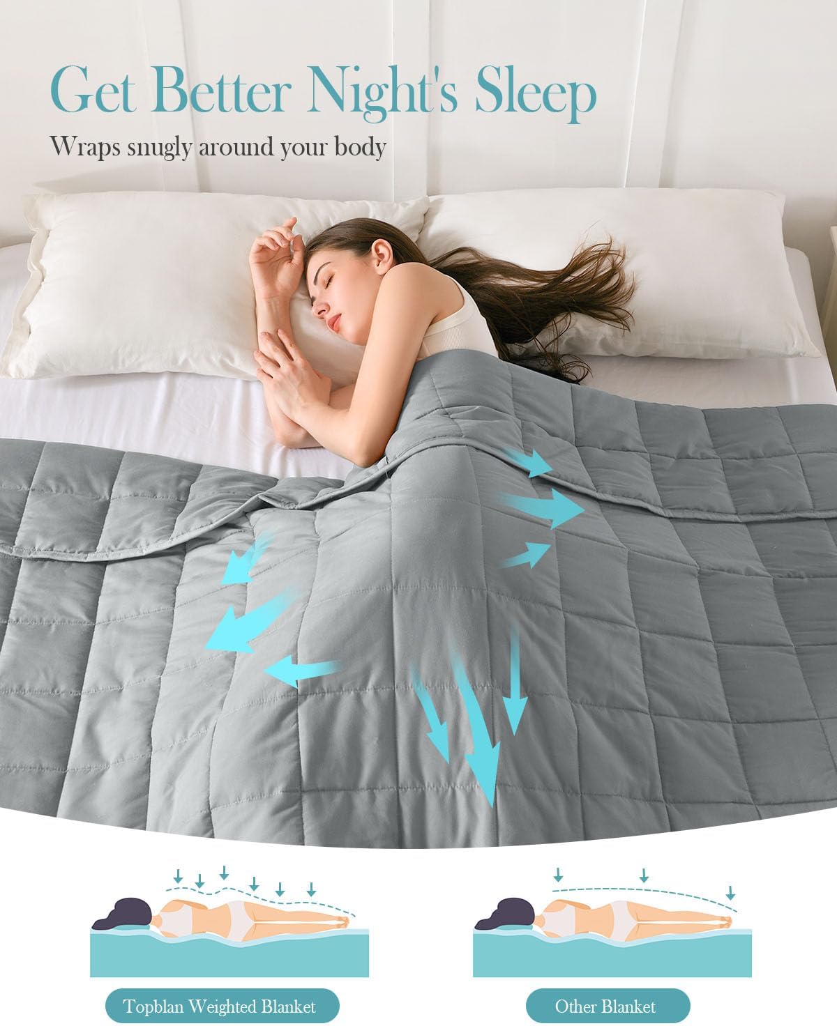 Topblan Weighted Blanket for Adults 12lbs, Breathable Cooling Weighted Blanket for Sleeping, Soft Heavy Microfiber Material with Glass Beads Blanket for All Season, Sofa Bed, 48"x72" Twin Size,Grey