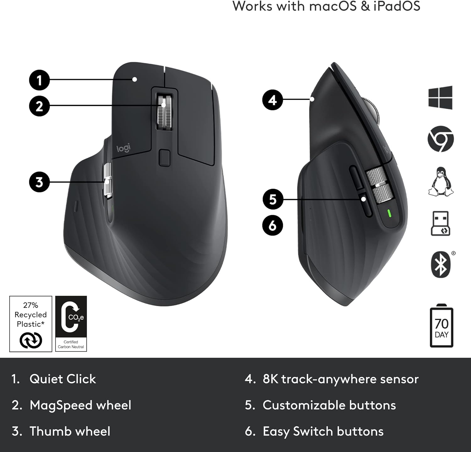 Logitech MX Master 3S Performance Wireless Mouse - Graphite With Bolt Reciever