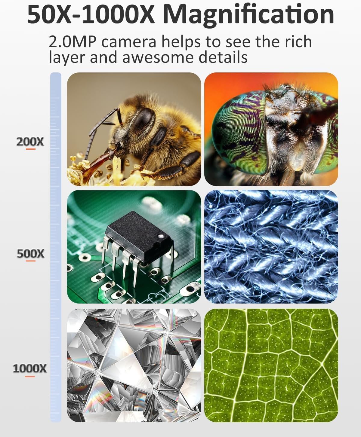 Coin Microscope, 4.3 Inch Digital Microscope 1000X Coin Magnifier for Error Coins with 8 Adjustable LED Lights, PC View Compatible with Windows & MacOS