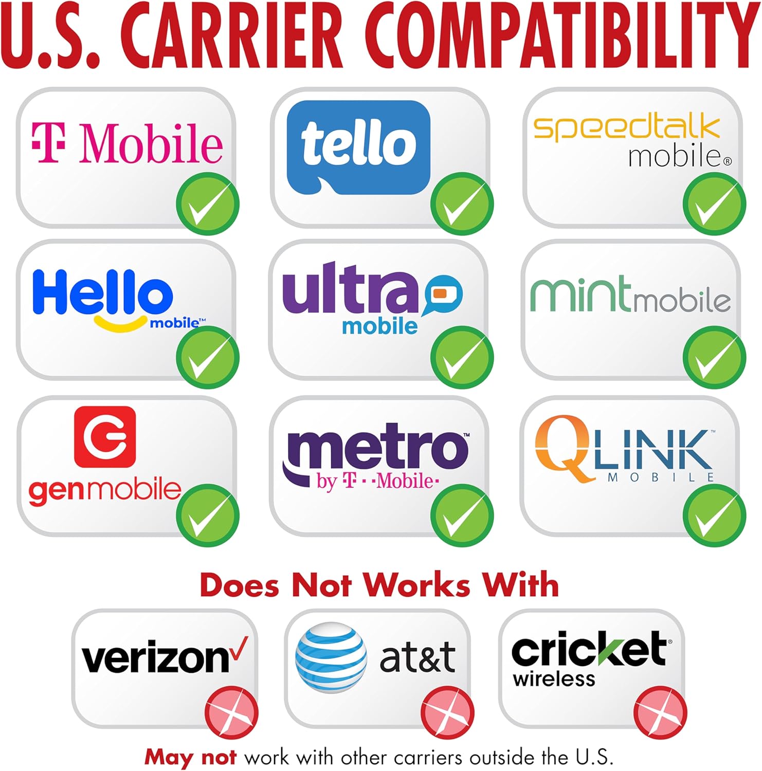 NUU A15 Cell Phone 4GB + 128GB, Unlocked for Mint, Metro, T-Mobile, Qlink and More, Perfect for Teenagers, Dual SIM 4G, Octa-Core Helio G36 2.2GHz 6.5" HD+, Android 13, White, US Warranty