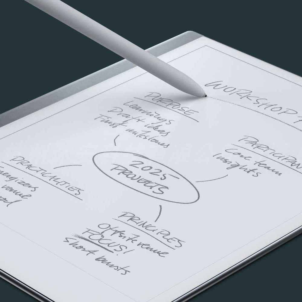 10pcs Remarkable Pen Tips, Replacement Tibs for Marker Pen/Marker Plus Pen, Remarkable Pen and Remarkable Plus Pen Tips/Nibs (Remarkable 2 * 10)