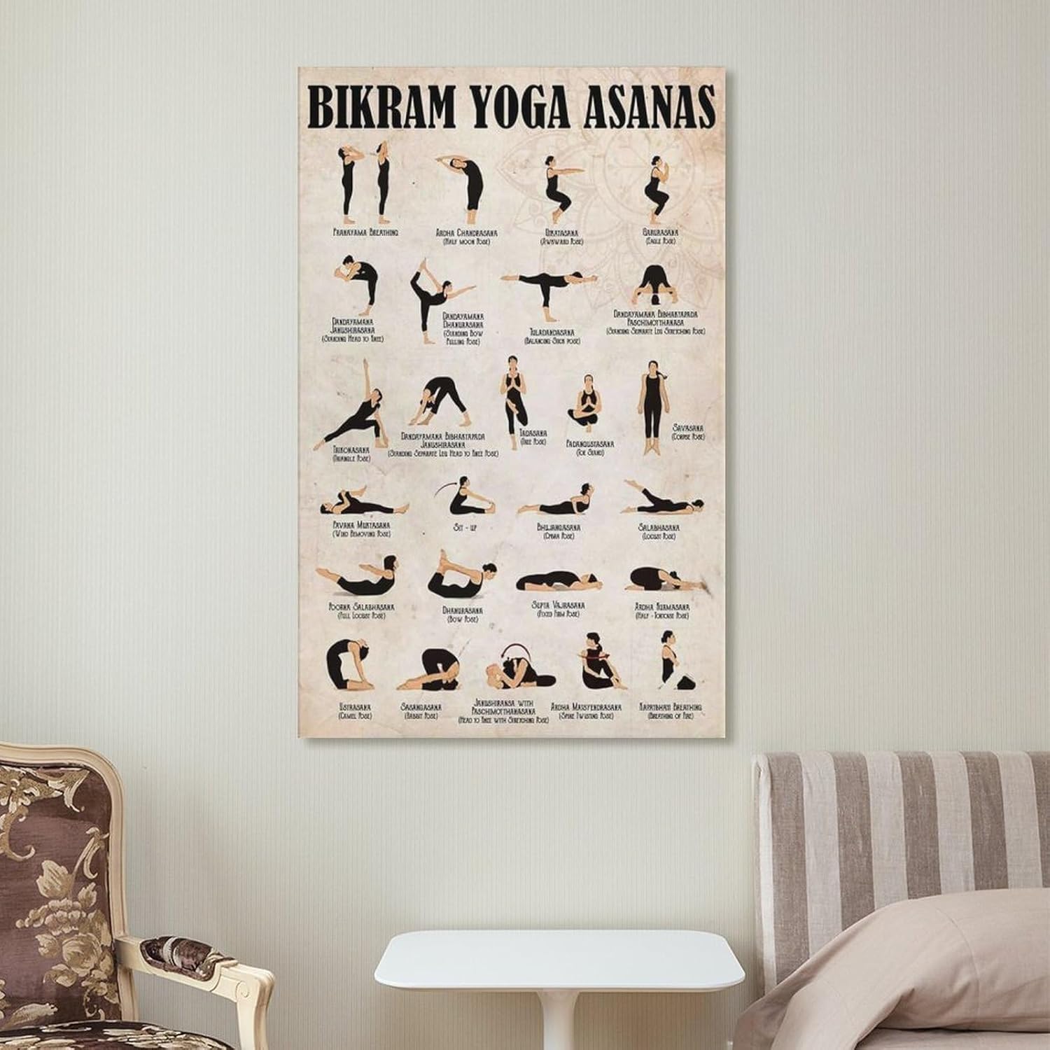 Decoration Room Bikram Yoga Asanas Vintage, Yoga Poster, Yoga Knowledge Poster, Yoga Poses Poster Canvas Poster Wall Art Decor Posters Home Bedroom Office Decorations Paintings 16x24inch(40x60cm)