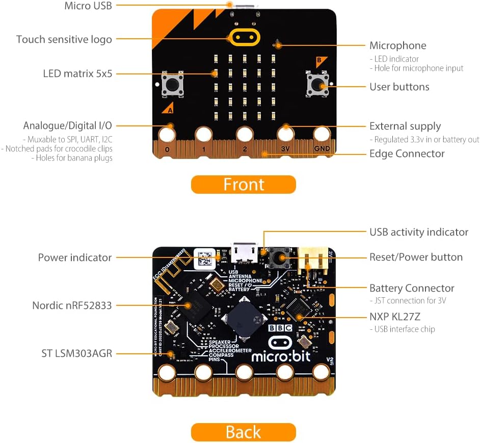 GeeekPi Basic Starter Kit for BBC Micro:bit (V2 Included), Blocks and Python Code, Multiple Sensors Project Examples, Detailed Tutorial Included
