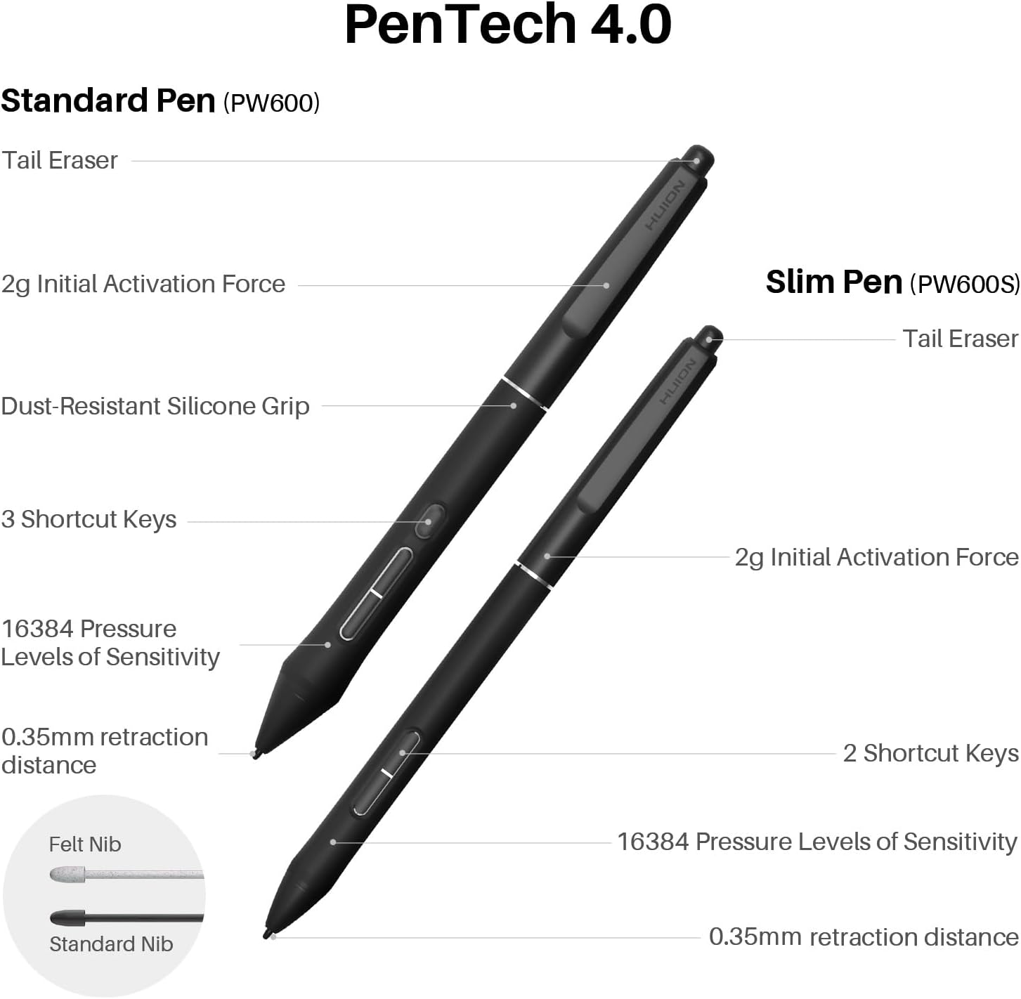 HUION KAMVAS Pro 24 (Gen 3) Touch Drawing Tablet with Screen, 4K UHD Graphic Drawing Display with Dual 16384 Pen Pressure Stylus, PenTech 4.0, 99% Adobe RGB, Wireless Keydial, 23.8 Inch Monitor