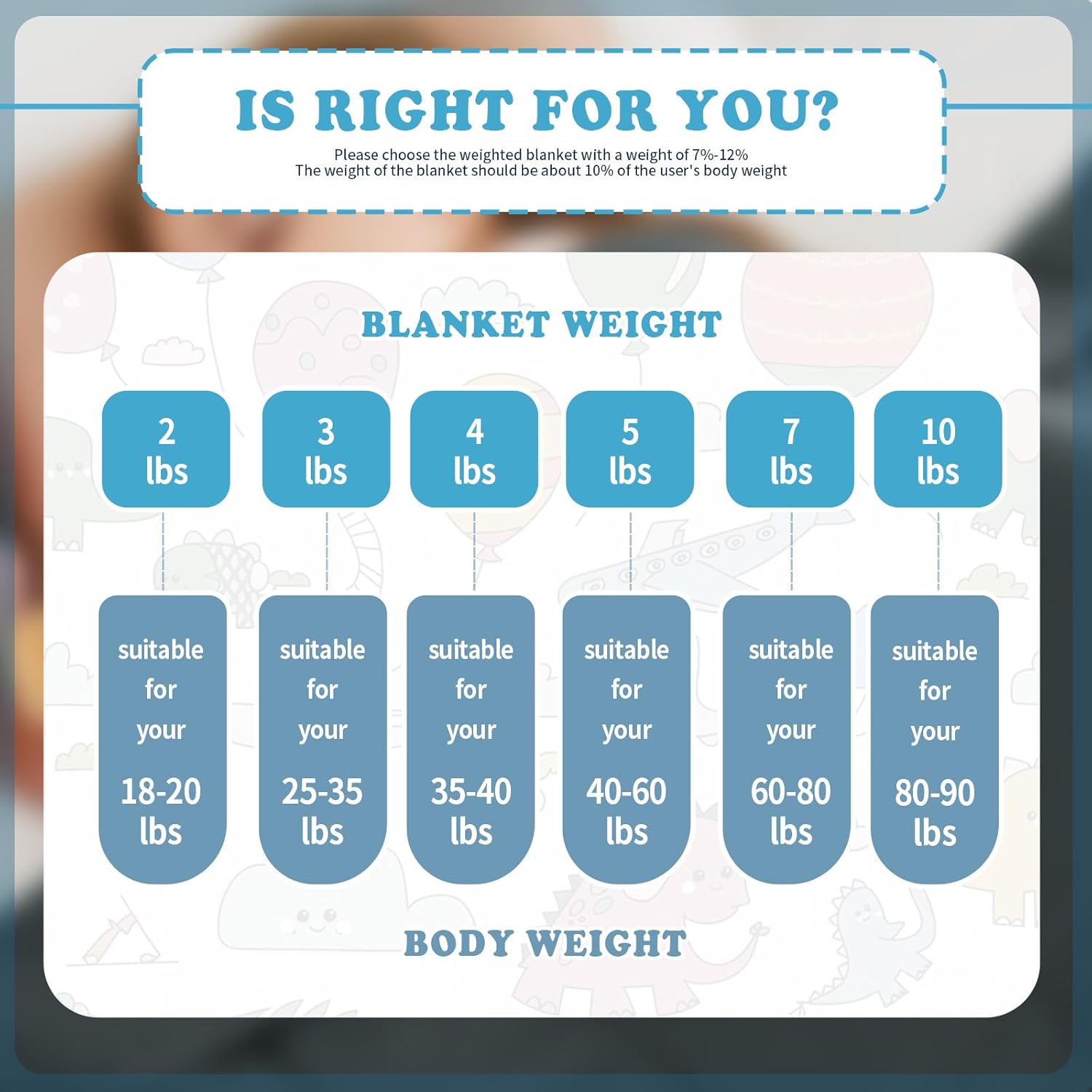 CuteKing Weighted Blanket (7lbs, 40"x 60", Grey) Heavy Blanket for 60-80lbs, Weighted Blanket for Cooling & Heating with Premium Glass Beads, Thick Blanket All-Season