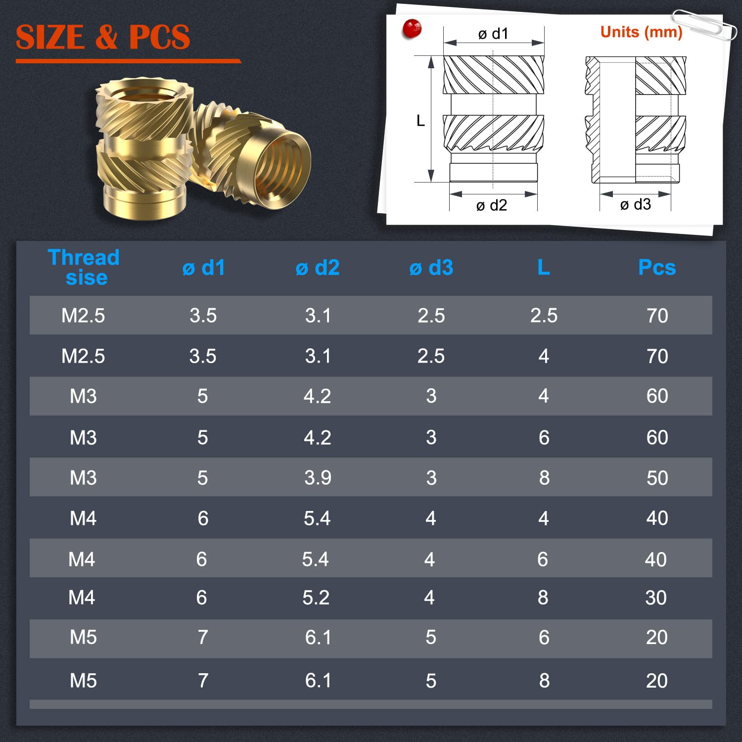 460Pcs Threaded Inserts, M2.5 M3 M4 M5 M6 Female Thread Metric Knurled Nuts Assortment Kit, Brass Heat Set Insert for Plastic and 3D Printing Components (M2.5-M5-Kit)
