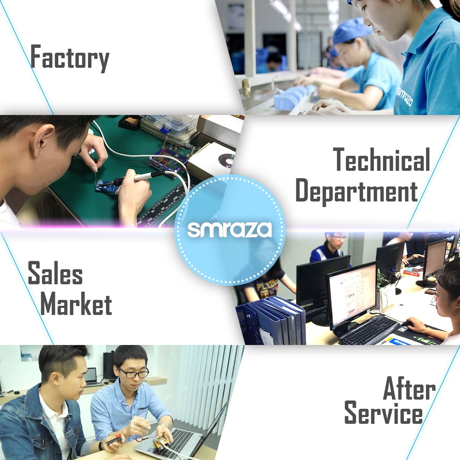 Smraza Basic Starter Kit with Breadboard, Power Supply, Jumper Wires, Resistors, LED, Compatible with Arduino R3, Mega2560, Nano, Raspberry Pi