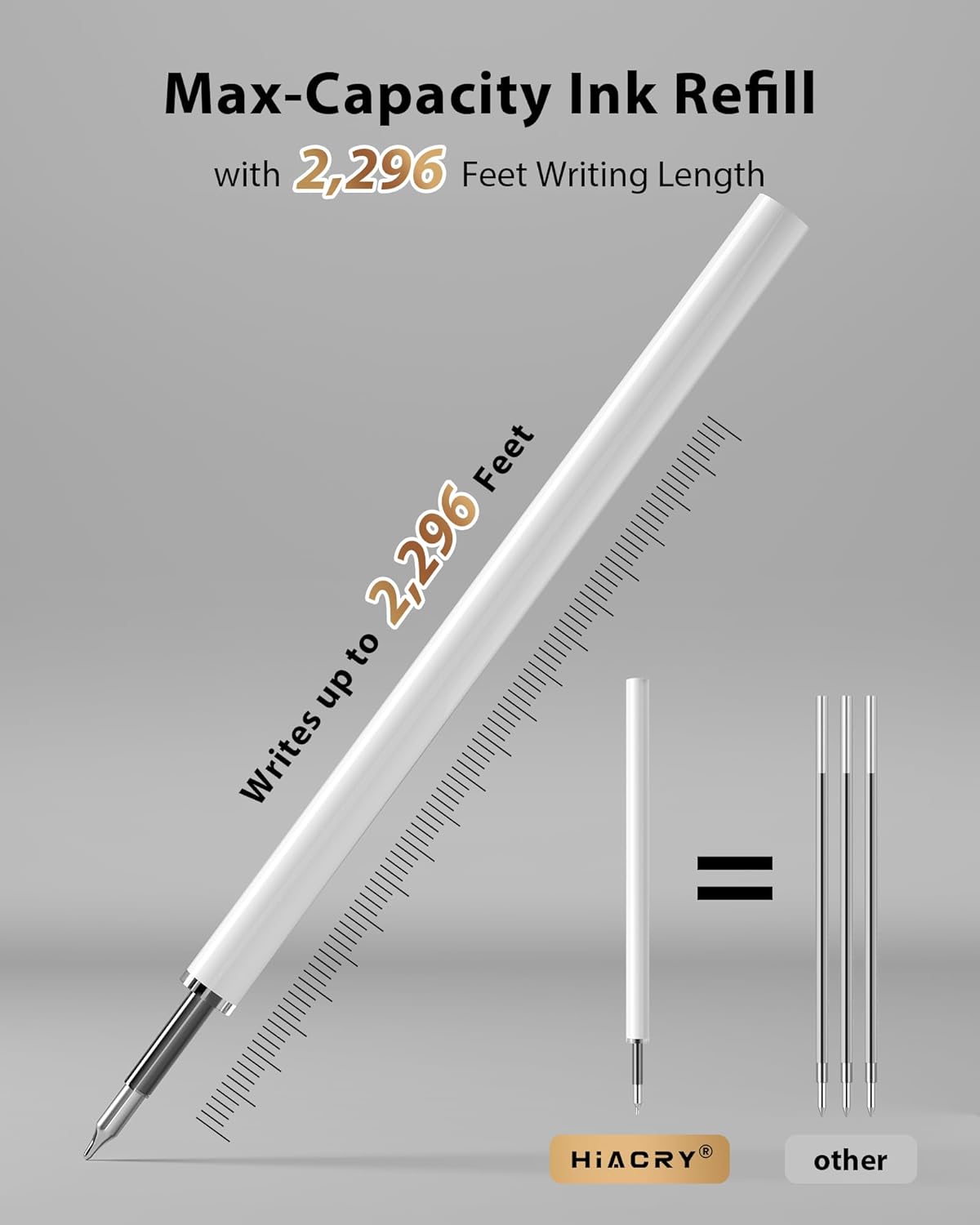 Hiacry 8 Pcs Gel Pens - 0.7mm Fine Point Smooth Writing Black Ink, Quick-Dry Long Lasting Fidge Pens, School & Office Supplies for Men Women (8 Count, Black Ink)