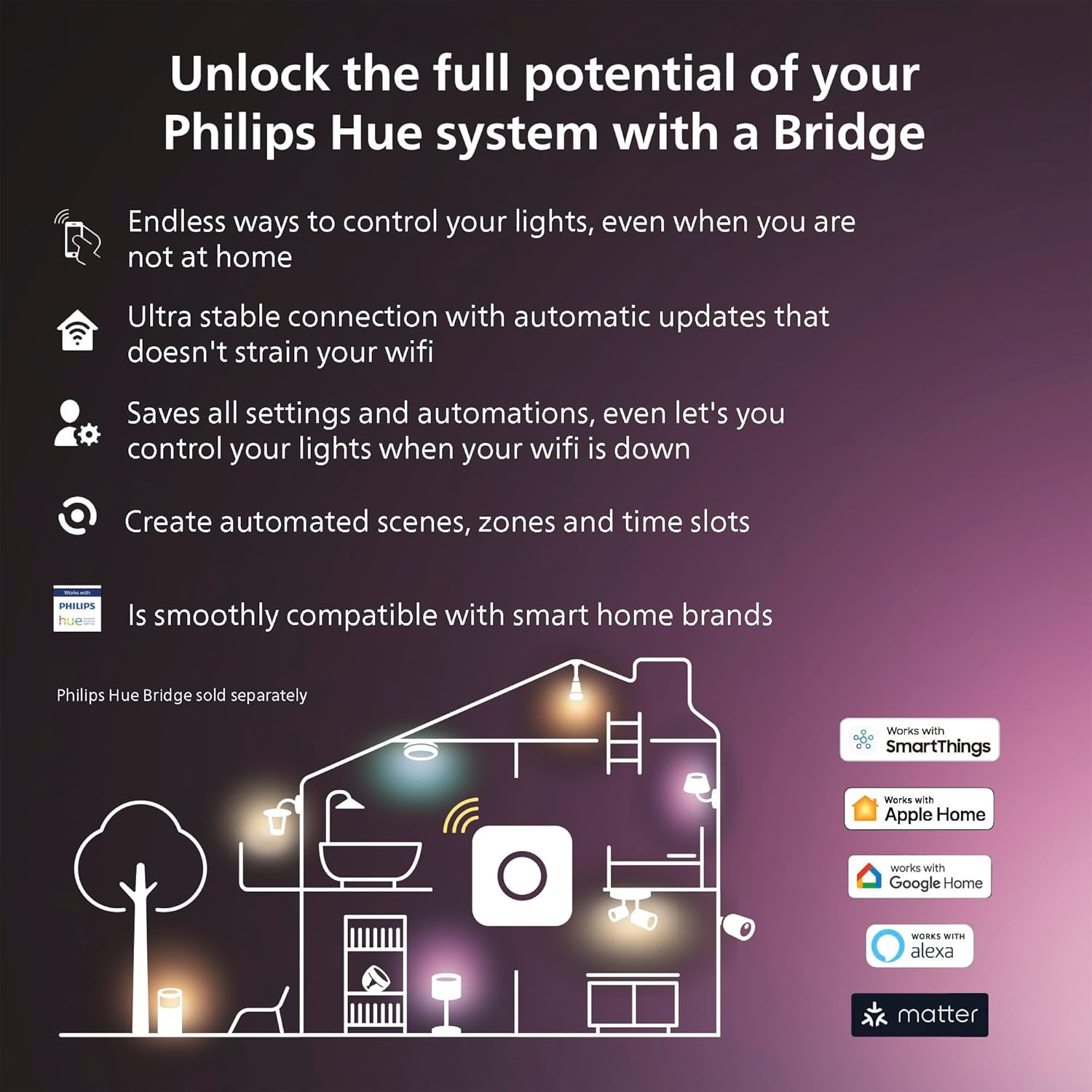 Philips Hue Twilight Smart Sleep and Wake-Up LED Lamp, White & Color Smart Lighting, Bedside Lamp Compatible with Bluetooth, Voice Control with Alexa, Apple Home & Google Assistant