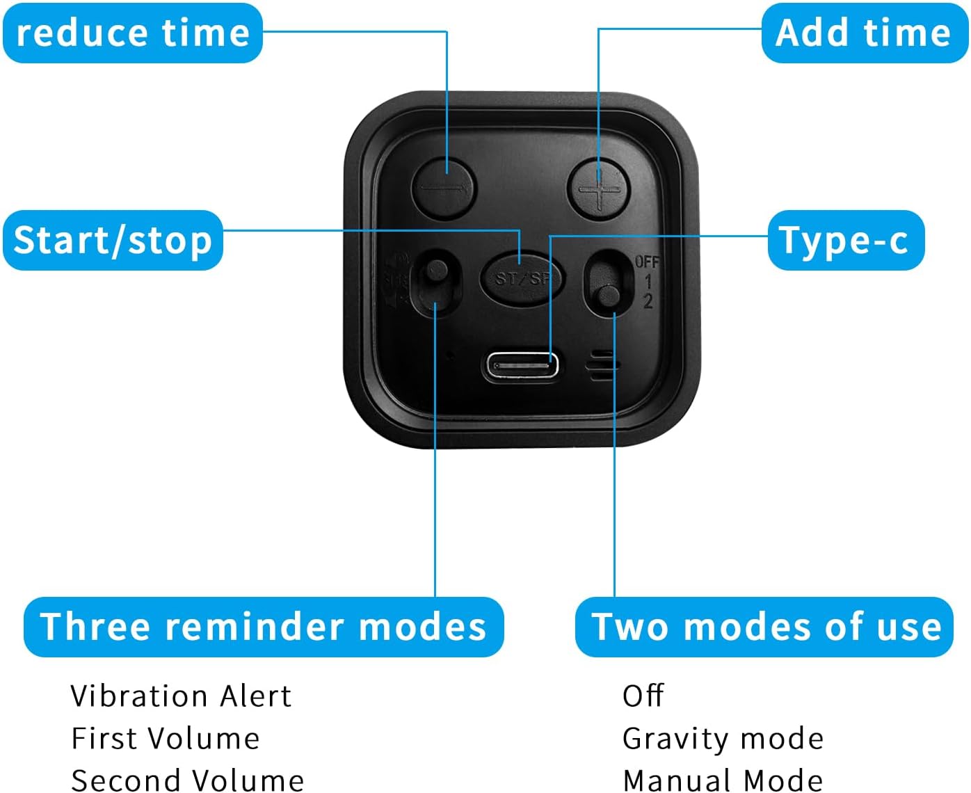 Qumox Digital Cube Timer, Rechargeable Flip Timer with Gravity Sensor & Manual Mode, 5/10/30/60 Minute Countdown, USB-C, LED Display, Vibration & Sound Alerts for Study, Work, Cooking, Fitness