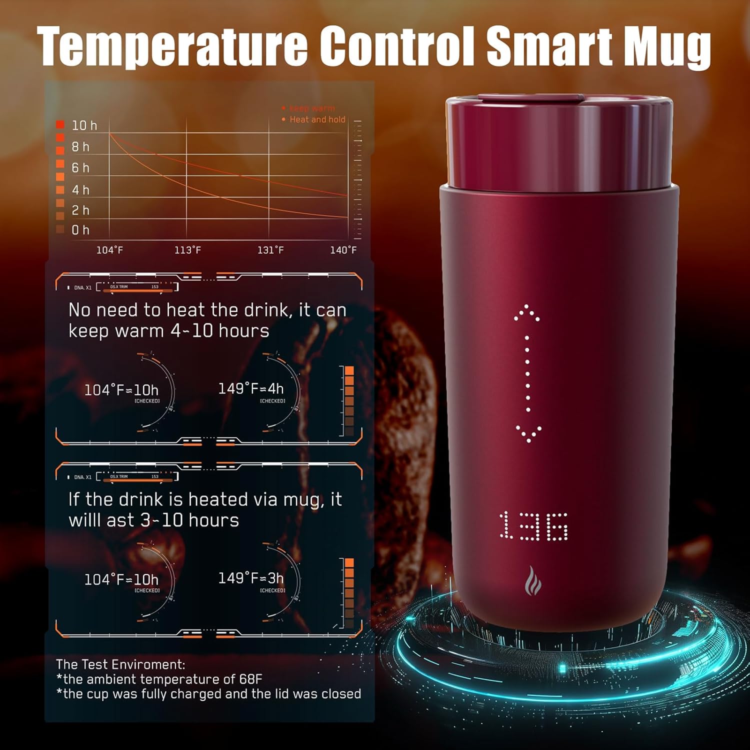 Control Heated Coffee Self Heating Travel 1.1234 Oz App Controlled Mug 0.21323-2.1345 Hour Display Keep Hot Fast Base HONGFENSE