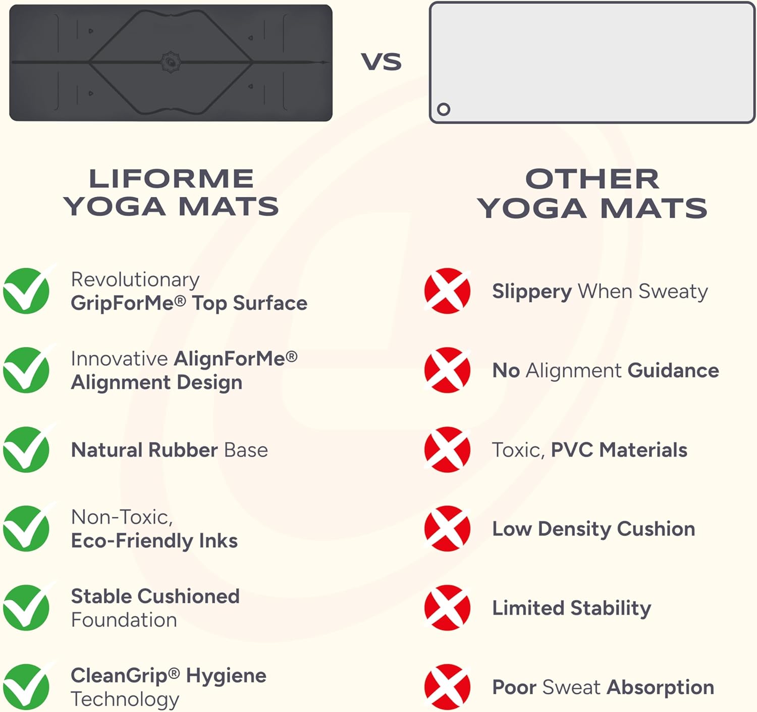 Liforme Original Yoga Mat – Free Yoga Bag Included - Patented Alignment System, Warrior-like Grip, Non-slip, Eco-friendly, sweat-resistant, long, wide, 4.2mm thick mat for comfort