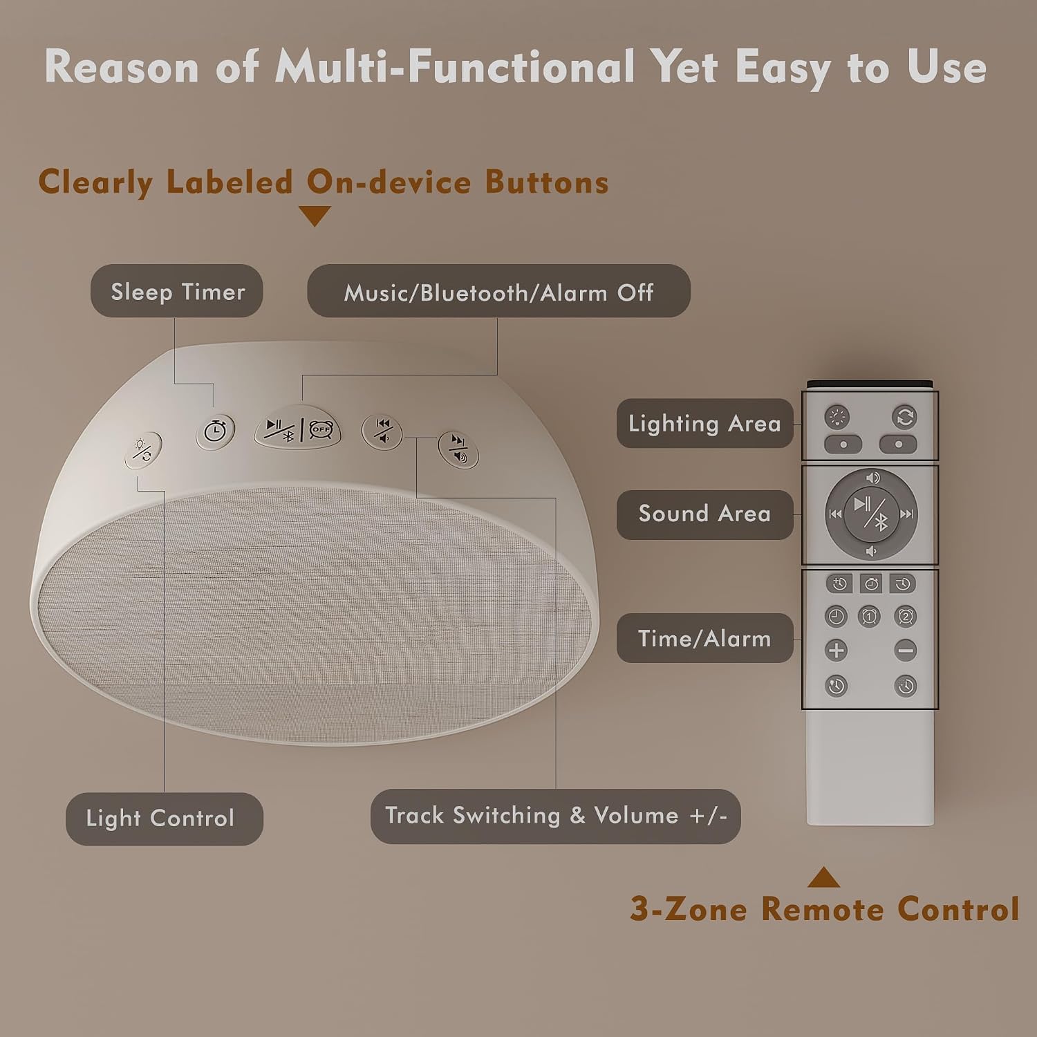 Tap-to-Snooze Sunrise Alarm Clock with Sound Machine, 36 Sounds White Noise Machine for Sleeping Adults, Gradual Sunrise Clock with Bluetooth Speaker & Remote Control, 15-Color Night Light丨Putty