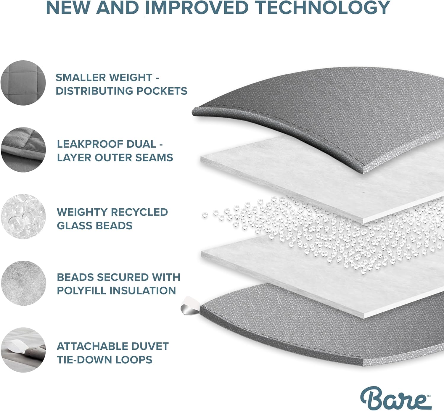 Bare Home Weighted Blanket All-Natural 100% Cotton with Nontoxic Glass Beads 48"x72" 15lbs, Light Grey