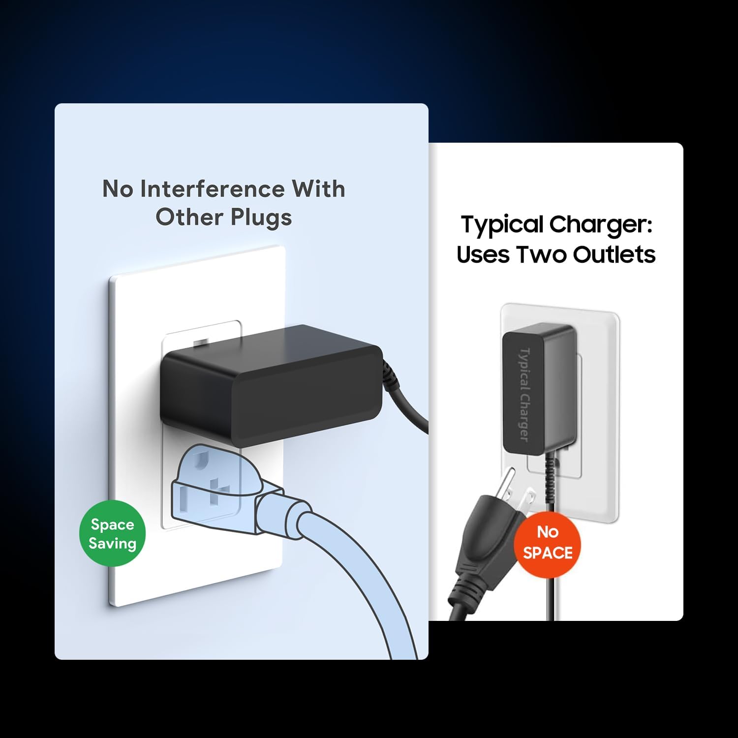 KFD 19V AC Adapter Charger Compatible with Ember Temperature Control Smart Mug 2, Ember Charging Coaster 2, Ember Mug Charger Power Supply Cord