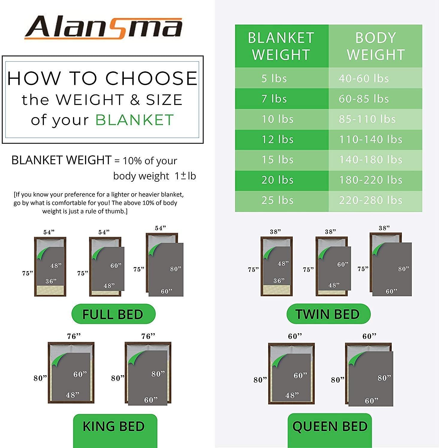 ALANSMA Reversible Weighted Blanket for All Season, Luxury Velvet, Warm and Cool, Adult Pink 7Lb Weighted Blanket, Enjoy Sleeping Anywhere(Pink,40"x60" 7lbs)